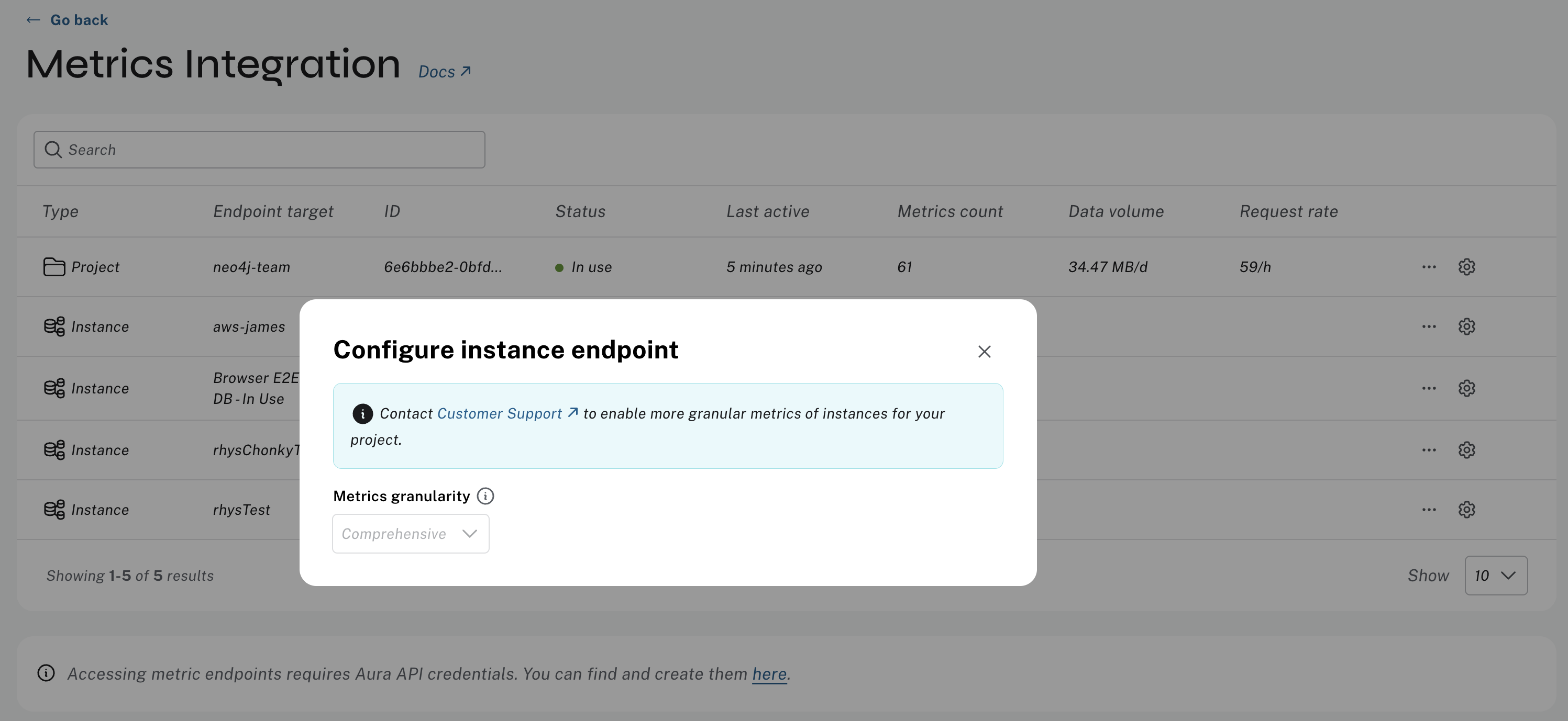 cmi enable comprehensive