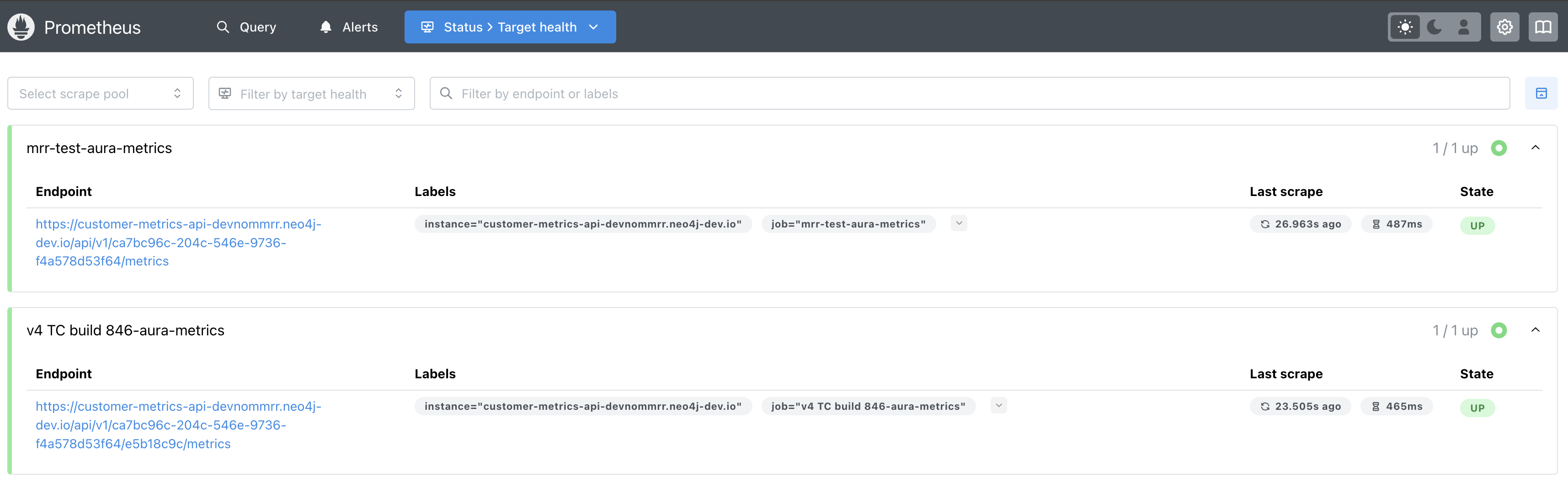 cmi prometheus targets