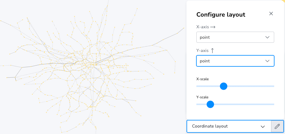 coordinate layout