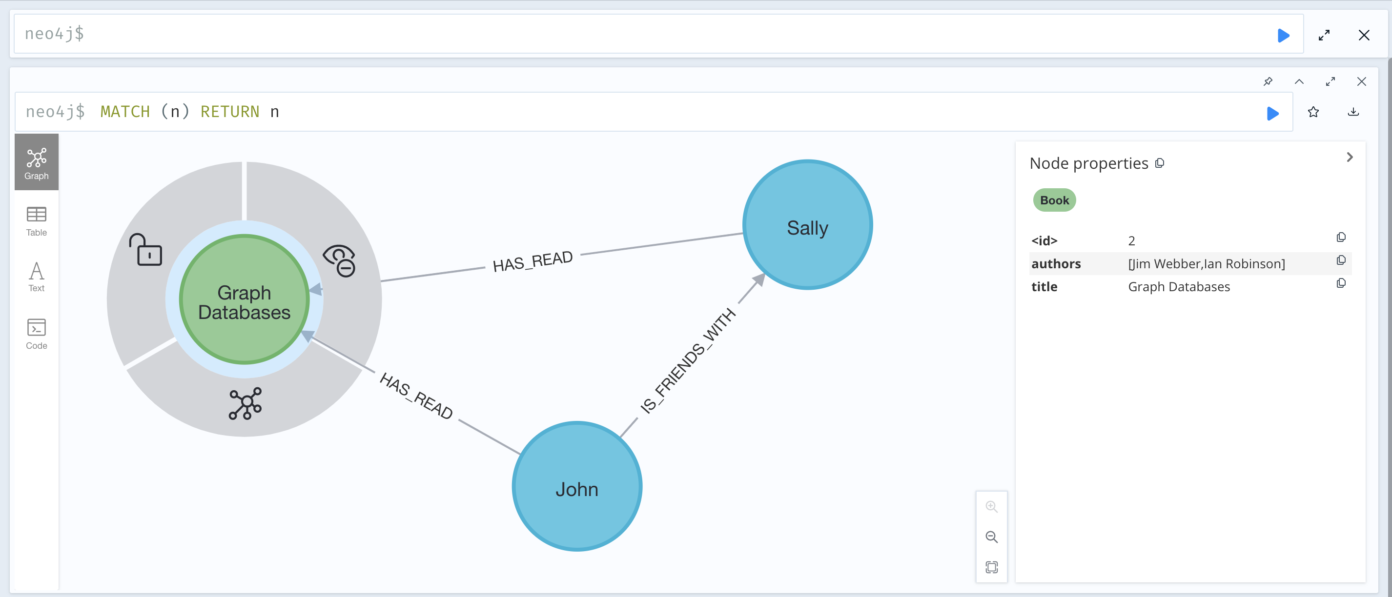 ImplementedModel