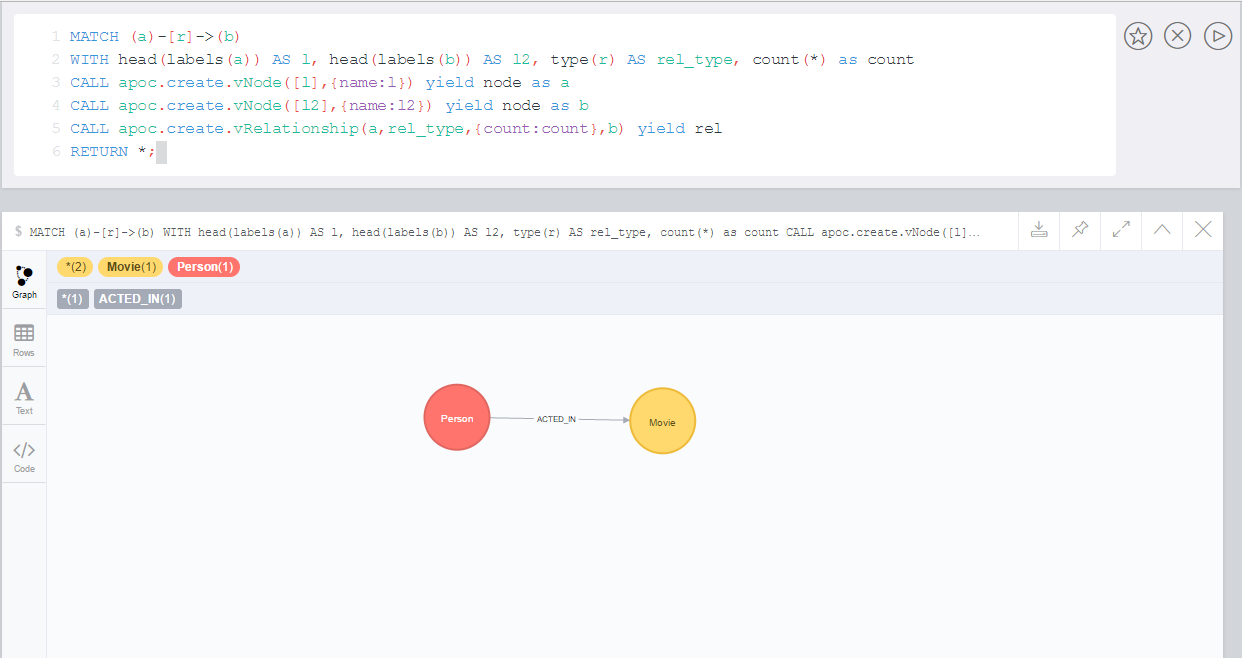 apoc.create.vRelationshipAndvNode