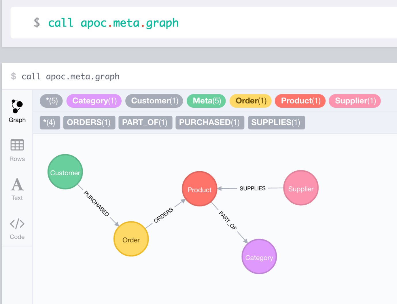 apoc.meta.graph