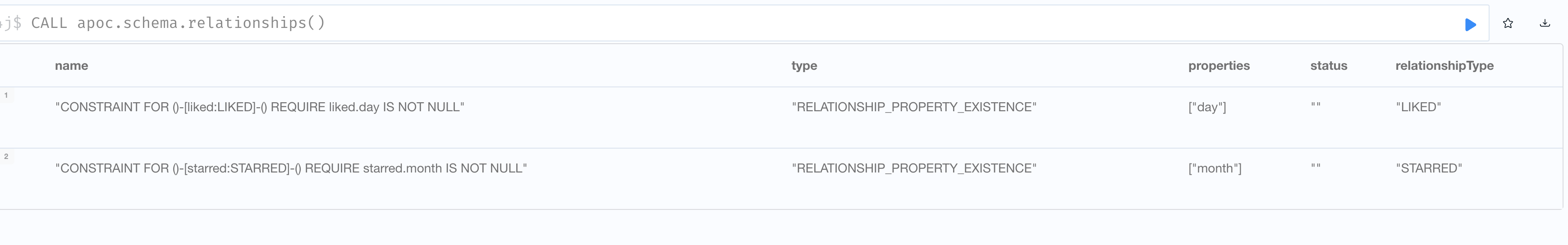 apoc.schema.relationships