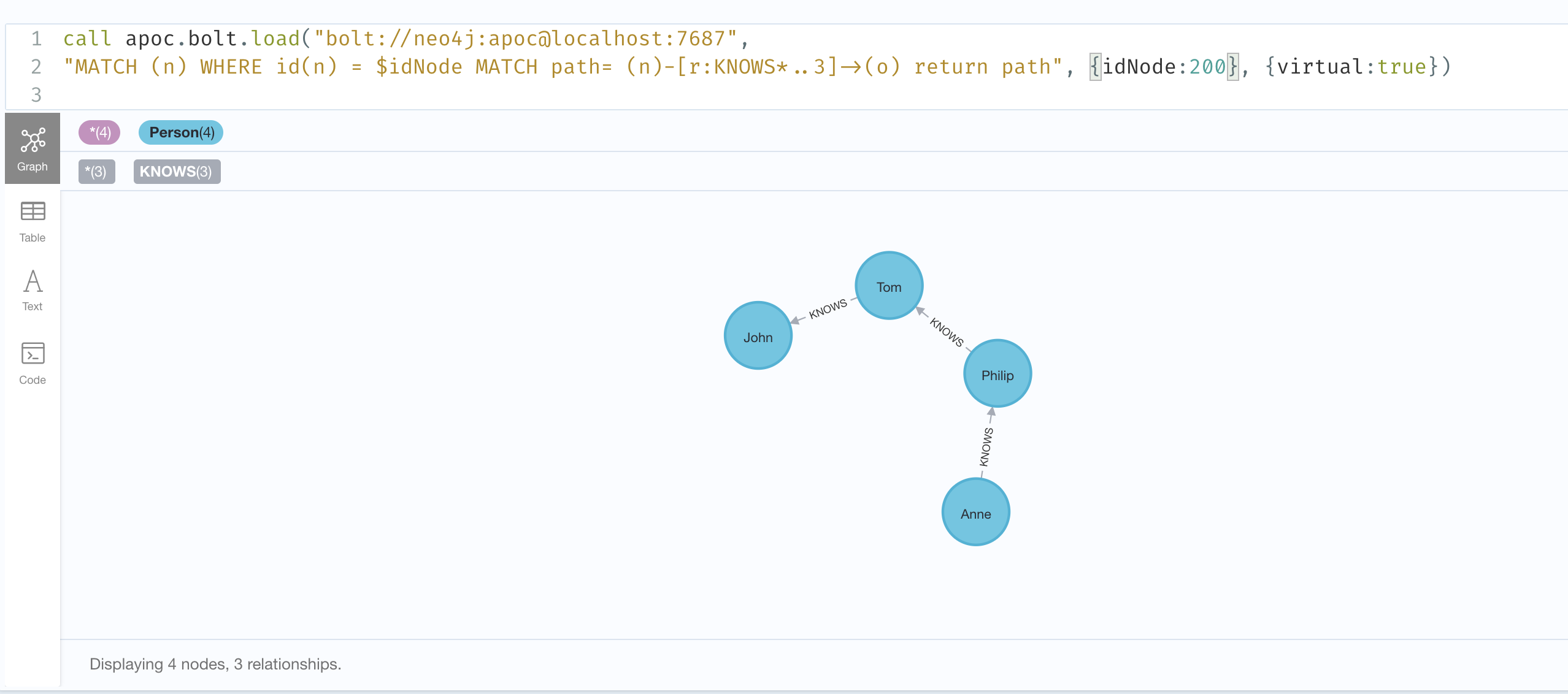 apoc.bolt.load.returnvirtualpath