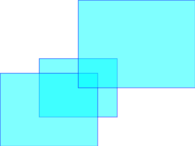 intersectionLayer