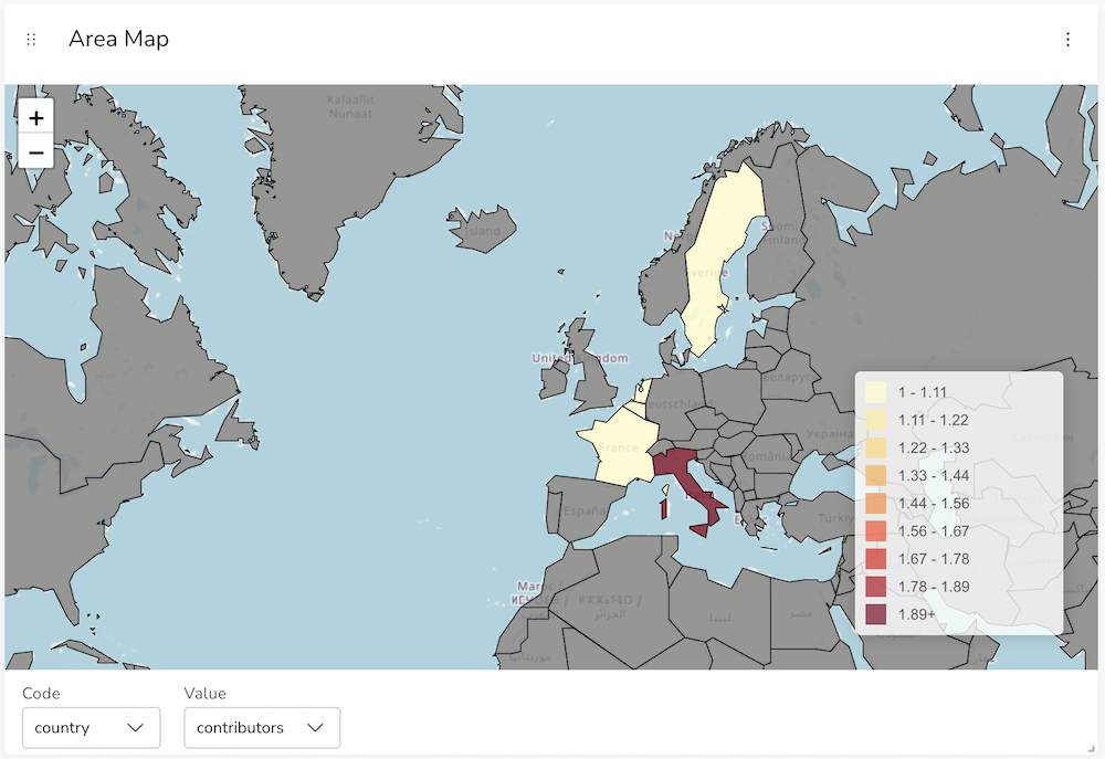 Country Level Visualization