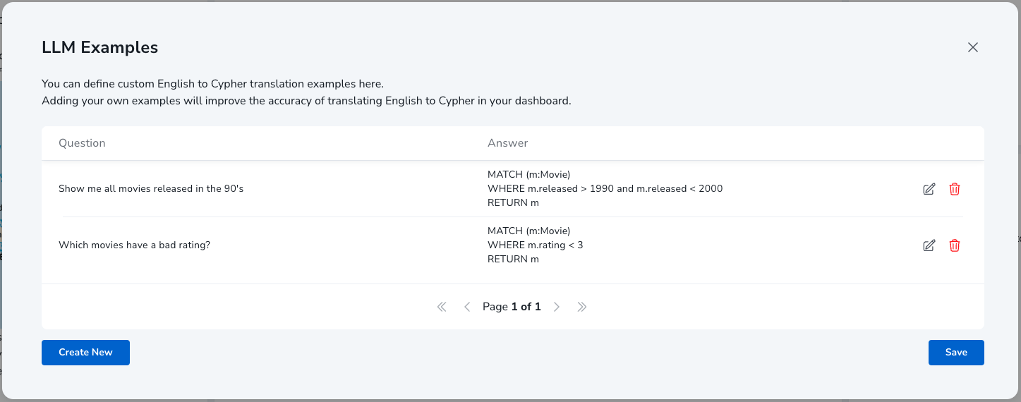 Custom Examples for your prompt