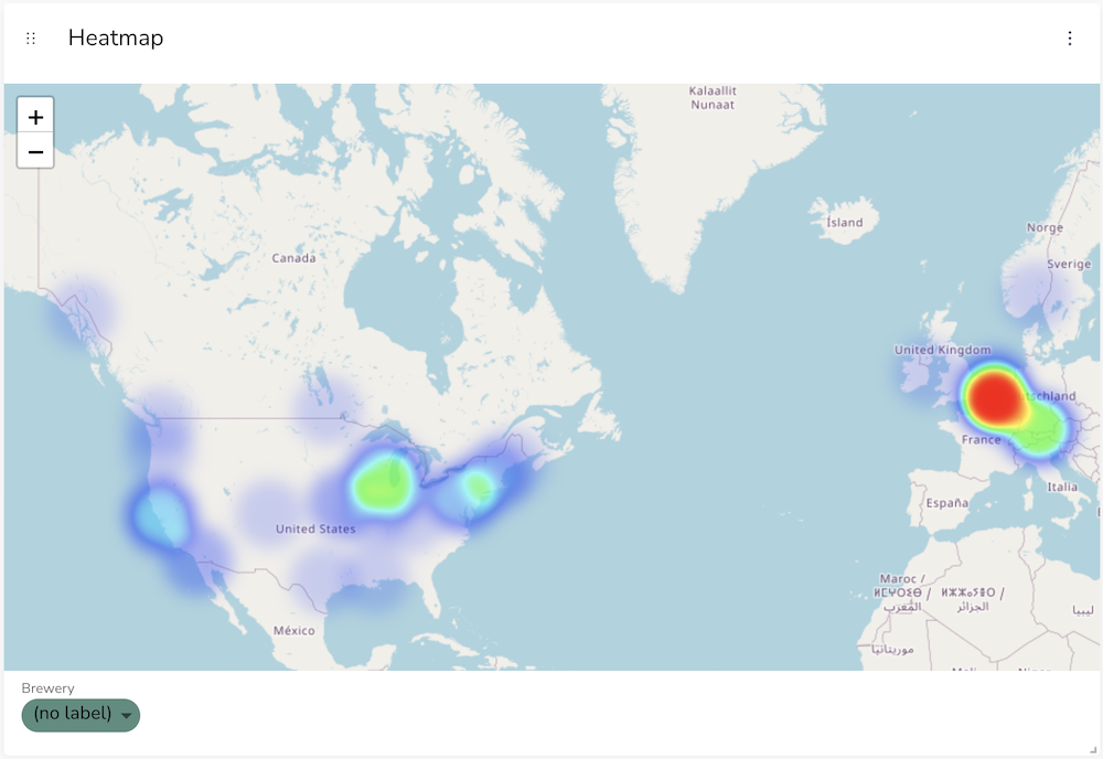 Heatmap