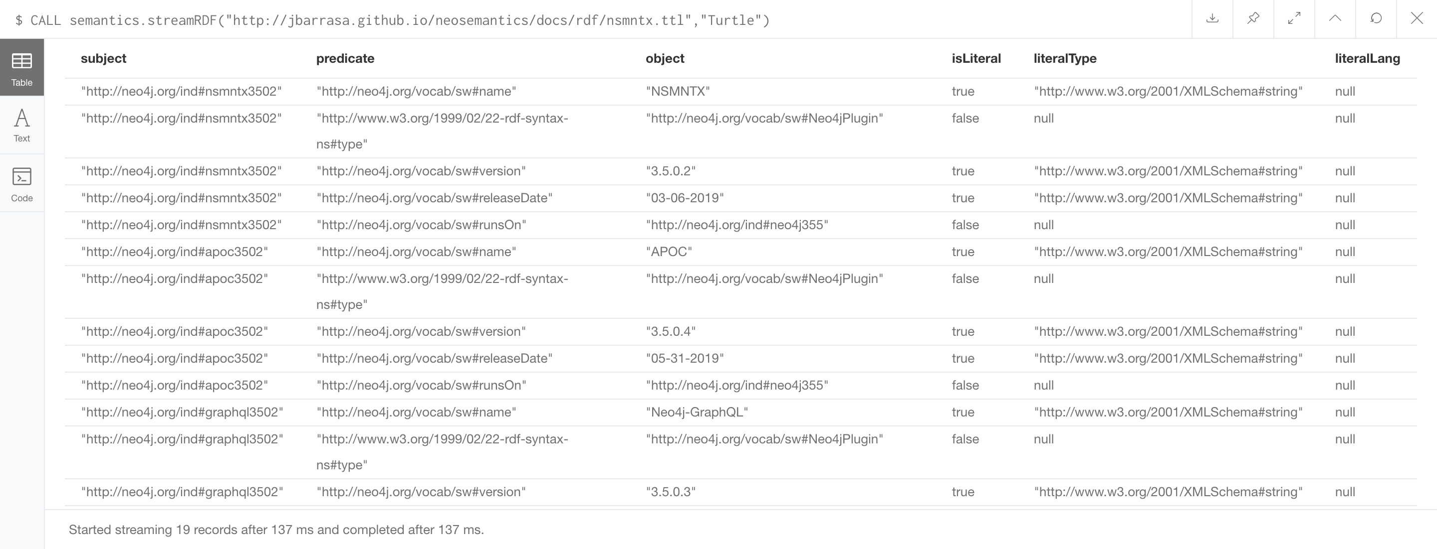 RDF parsed and streamed in Neo4j